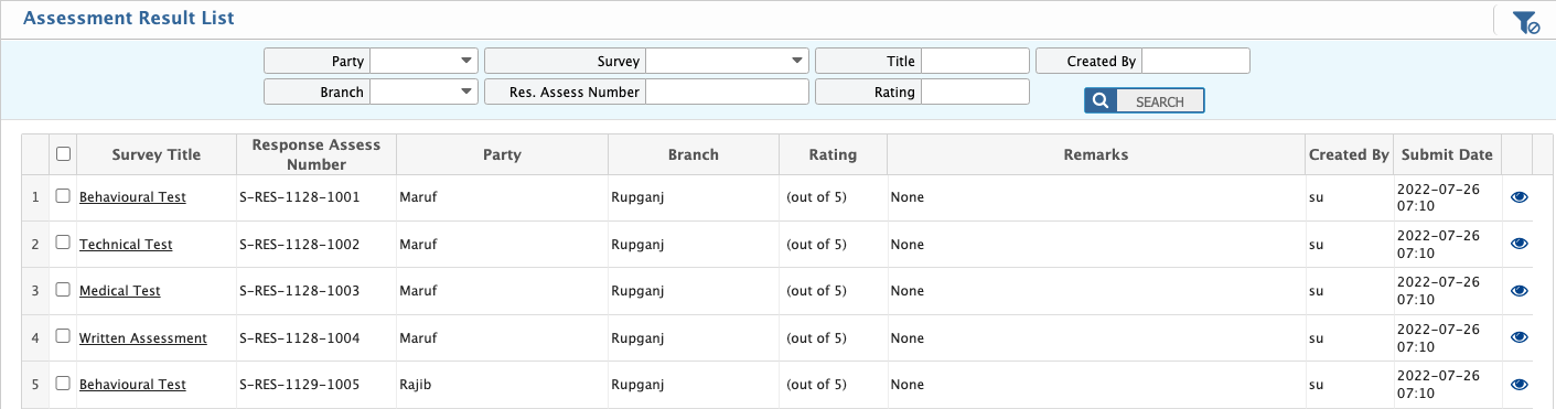 Assessment Result